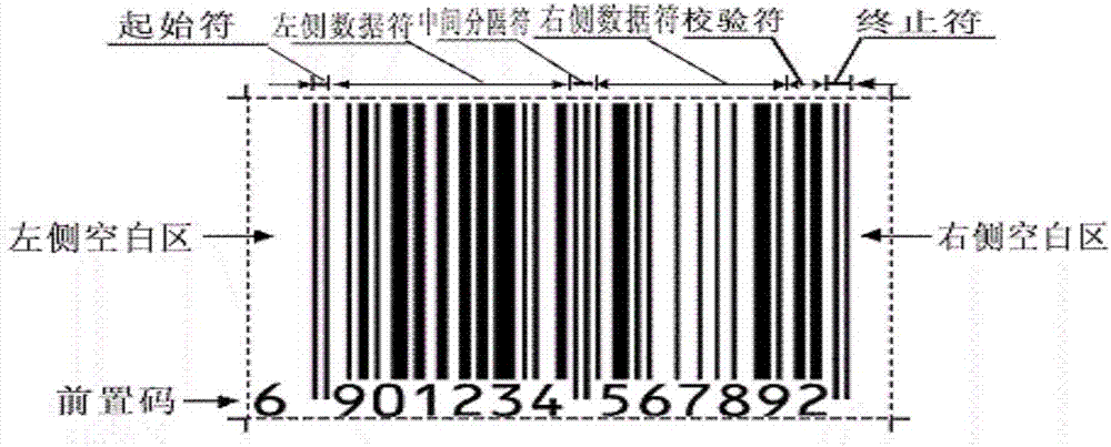 One-dimensional bar code word decoding method based on least square method