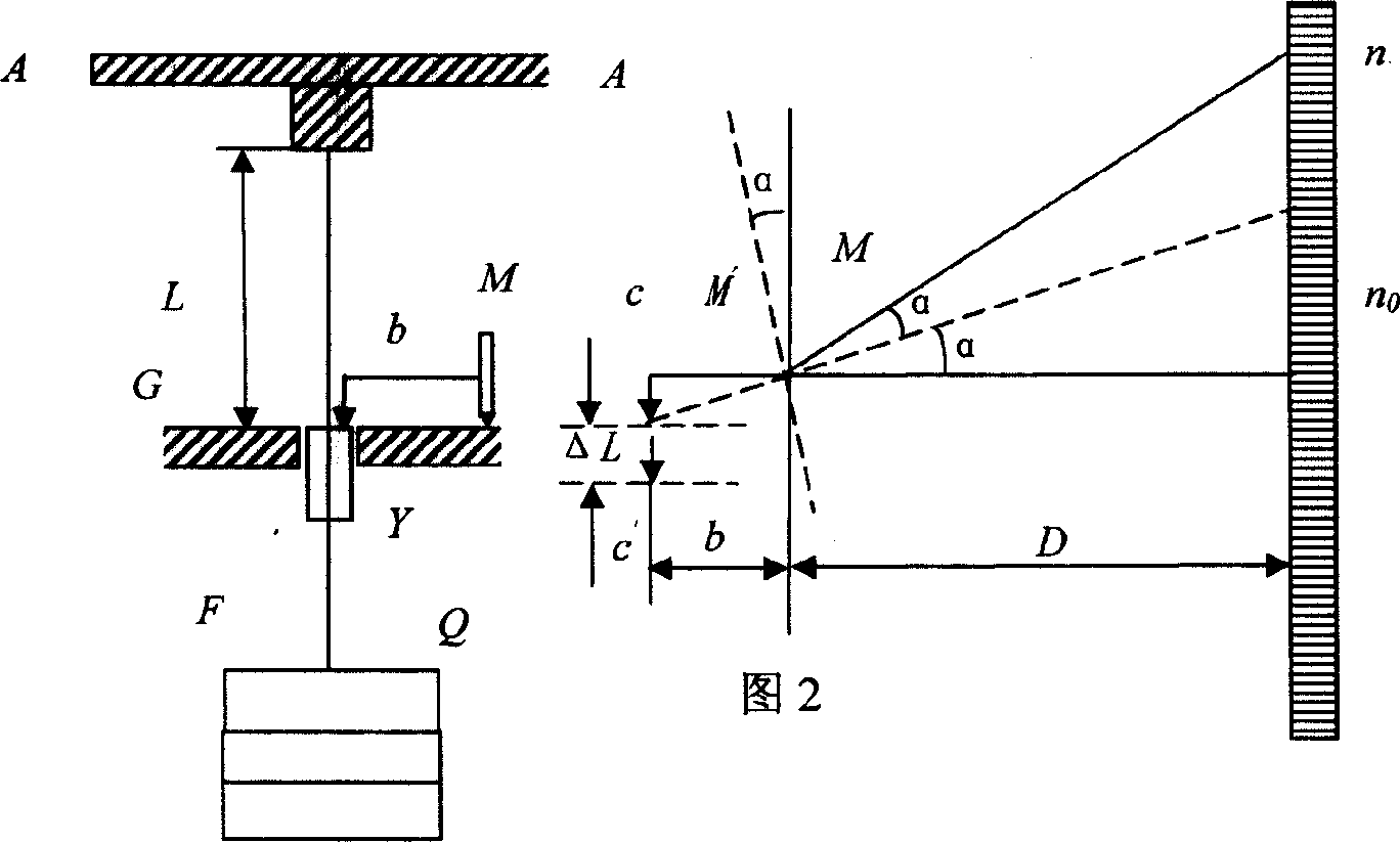 Electrostatic capacitance type apparatus for measuring Young's modulus