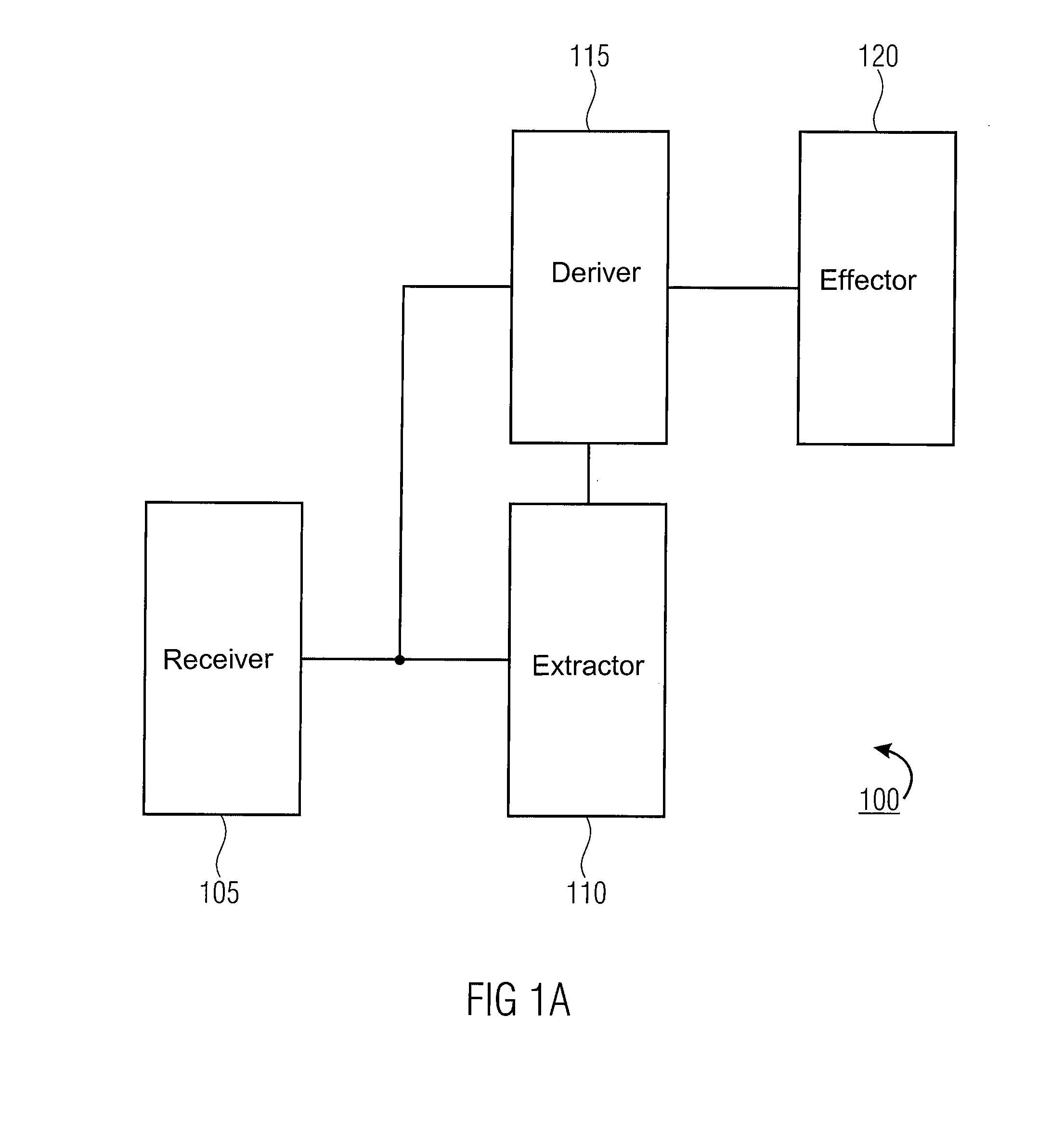 Apparatus for waking up a device