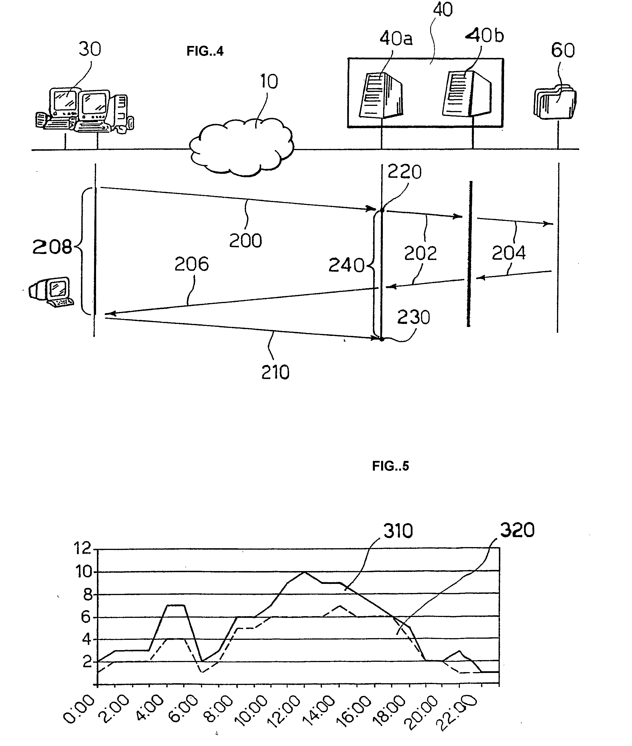 Method And System For Monitoring Performance Of A Client-Server Architecture