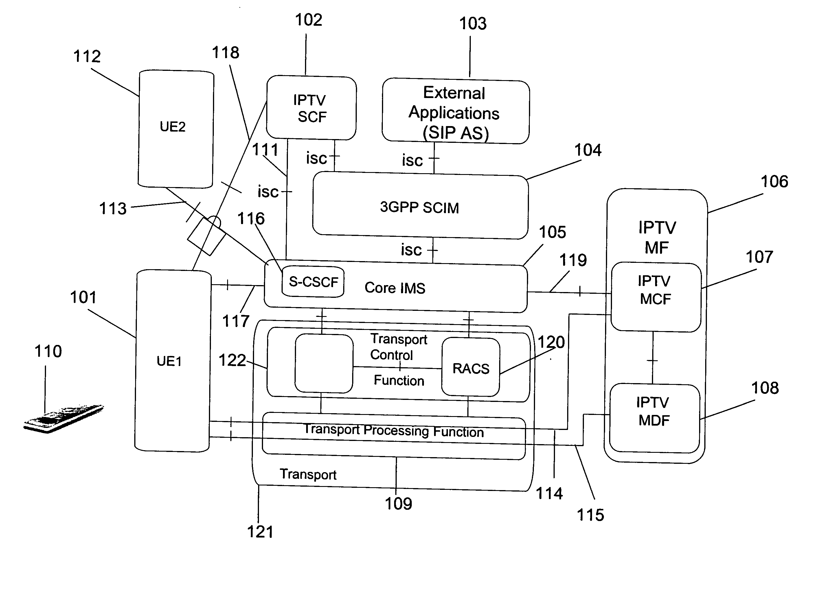 System for Managing Service Interactions