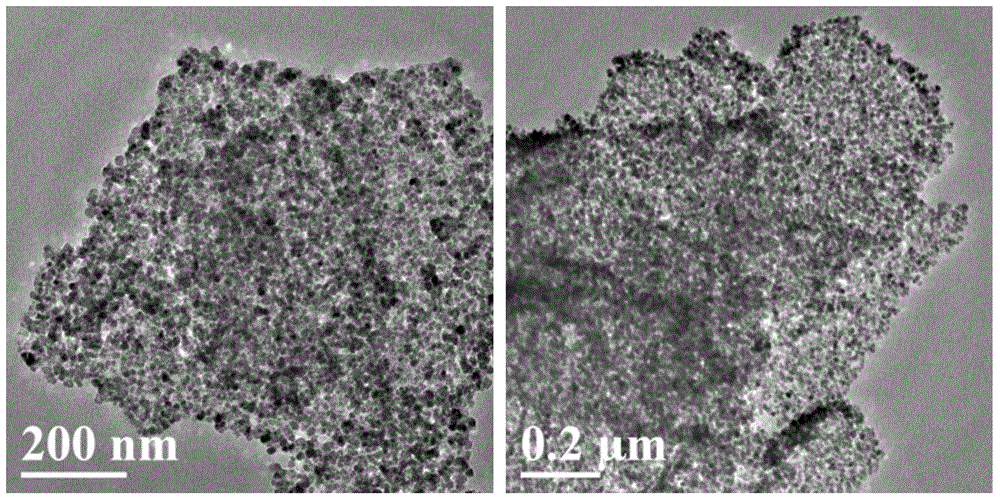 A kind of tricobalt tetroxide-zinc oxide/graphene ternary compound and preparation method thereof