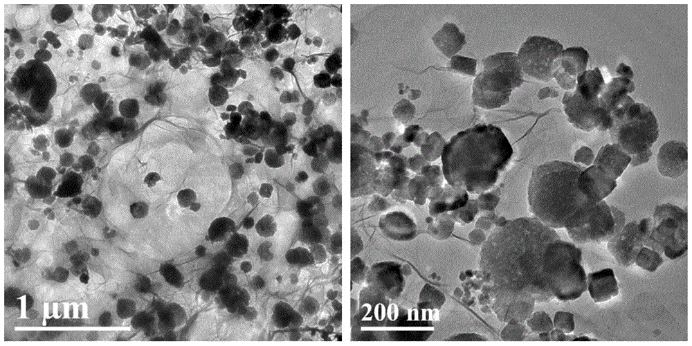 A kind of tricobalt tetroxide-zinc oxide/graphene ternary compound and preparation method thereof