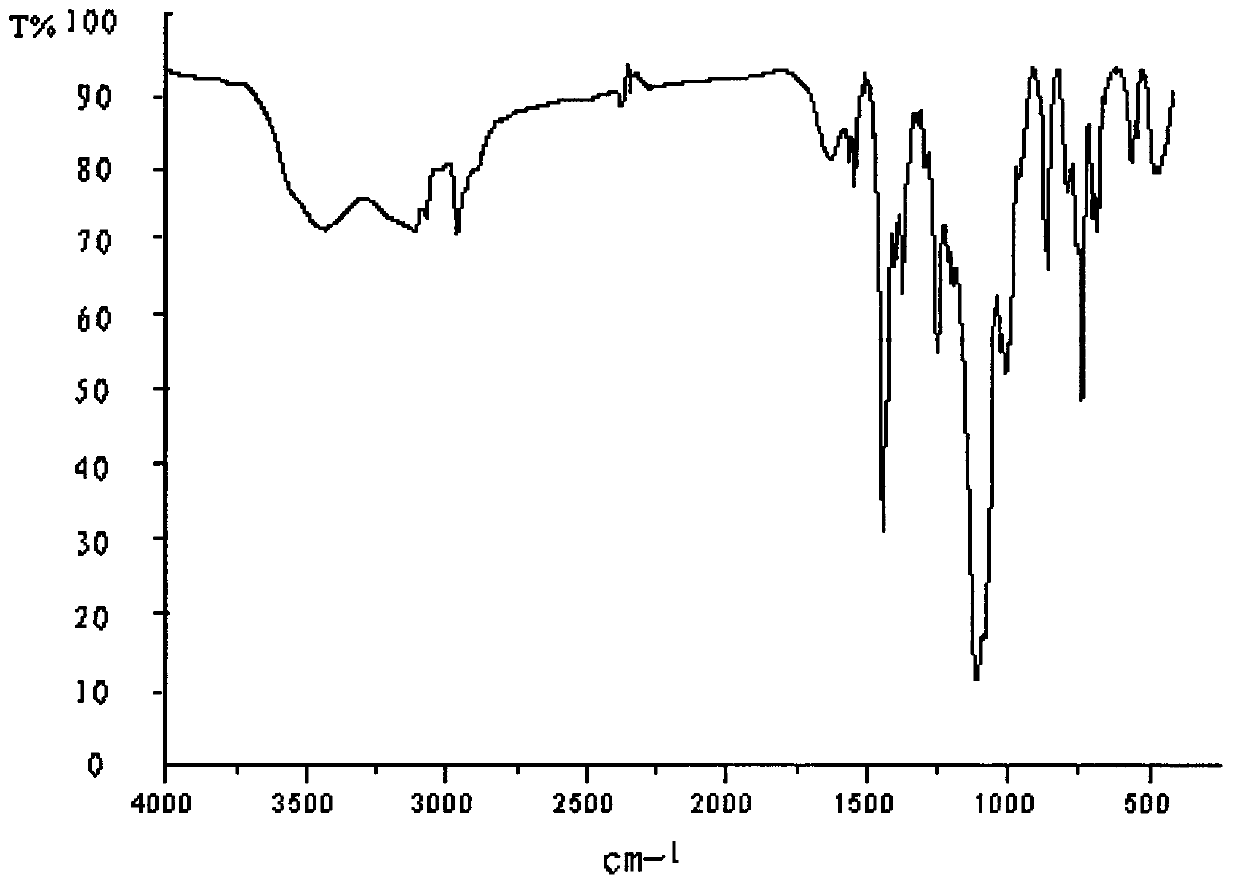 Tribromophenoxychloropropoxytri(dichloropropyl)silicate compound and preparation method thereof