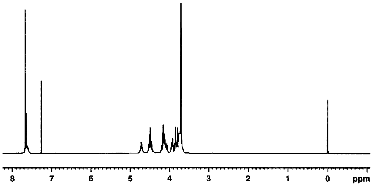 Tribromophenoxychloropropoxytri(dichloropropyl)silicate compound and preparation method thereof