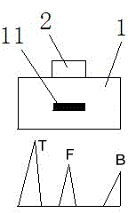 Color grade determination method for defect in roller through airborne flaw detector