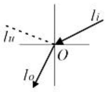 An automatic reasoning method for the flow direction of waterway bridge tributaries based on conversion nodes