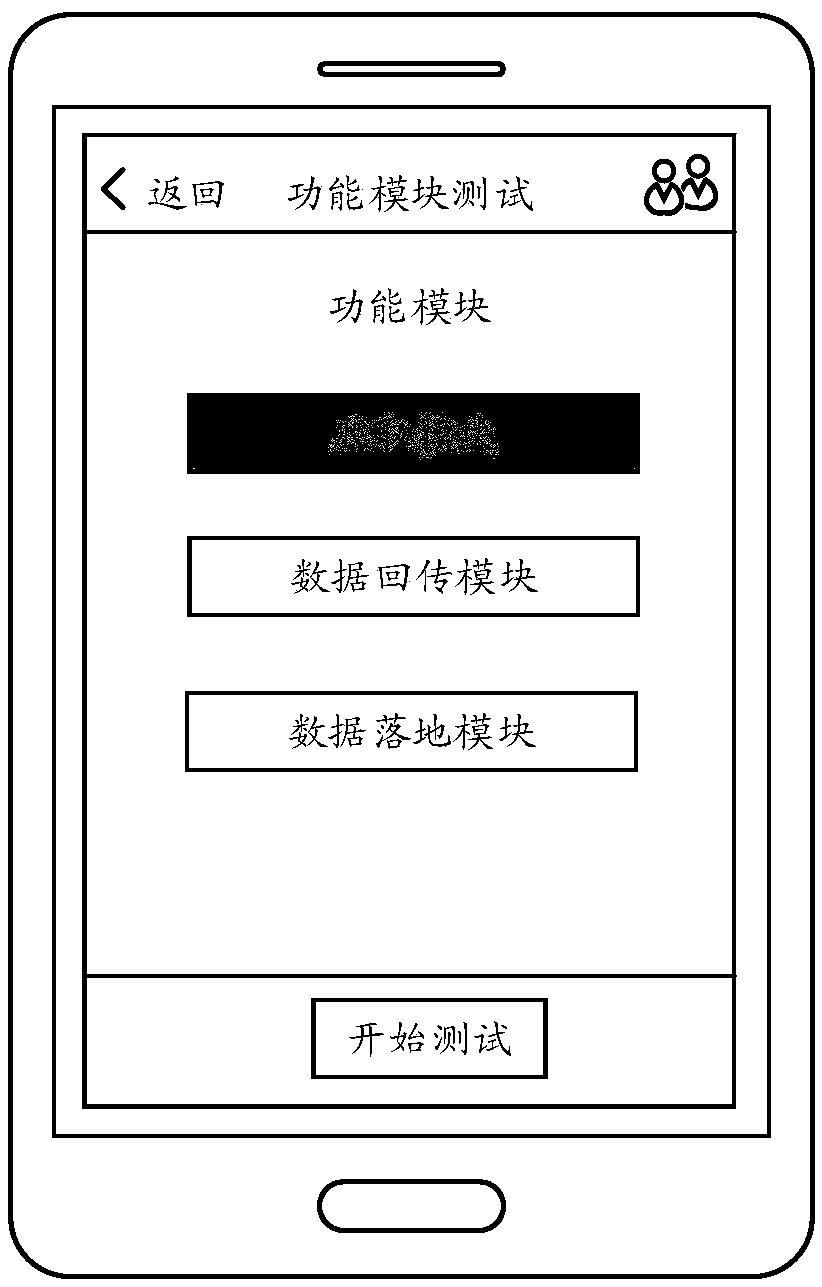 Distributed test method, device, computer device and storage medium