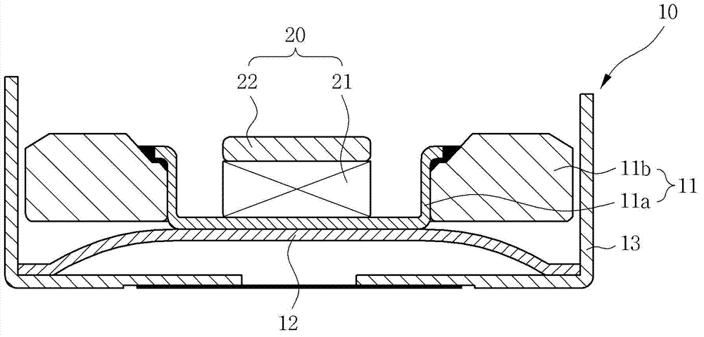 Concentric assembly apparatus and method for linear vibration motor