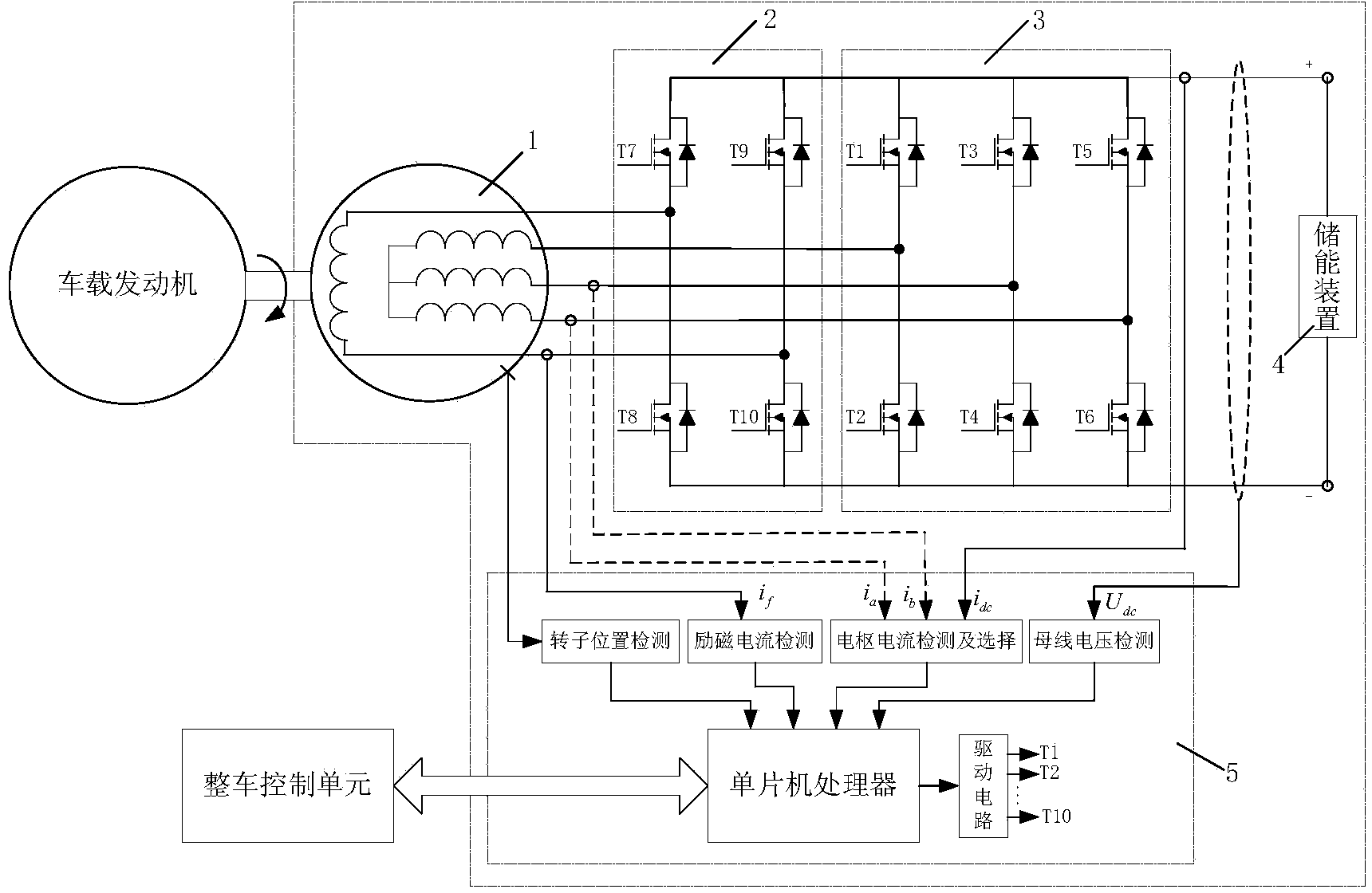 Square wave combining excitation starter/ electric generator control method