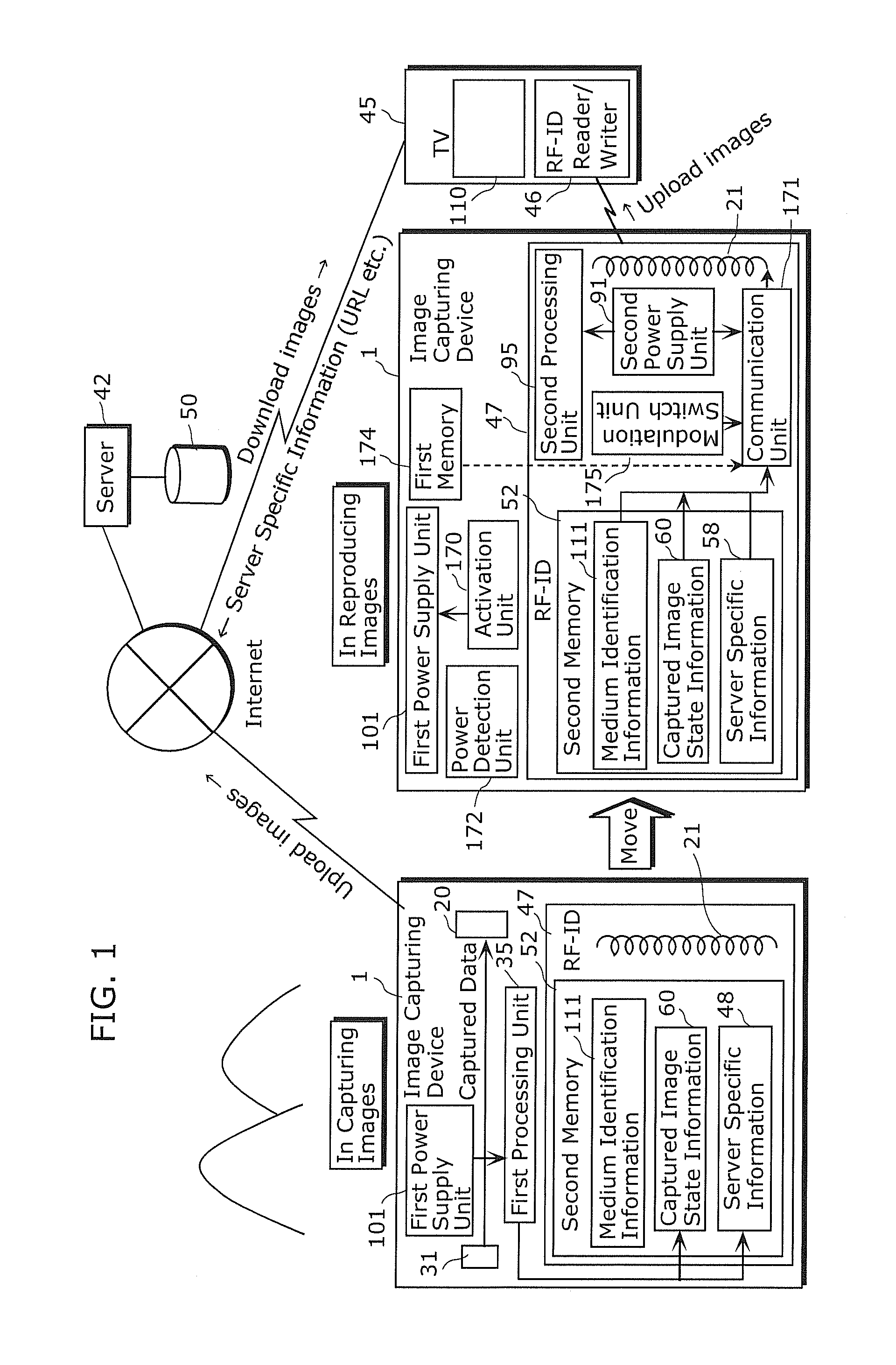 Mobile communication device, communication method, integrated circuit, and program