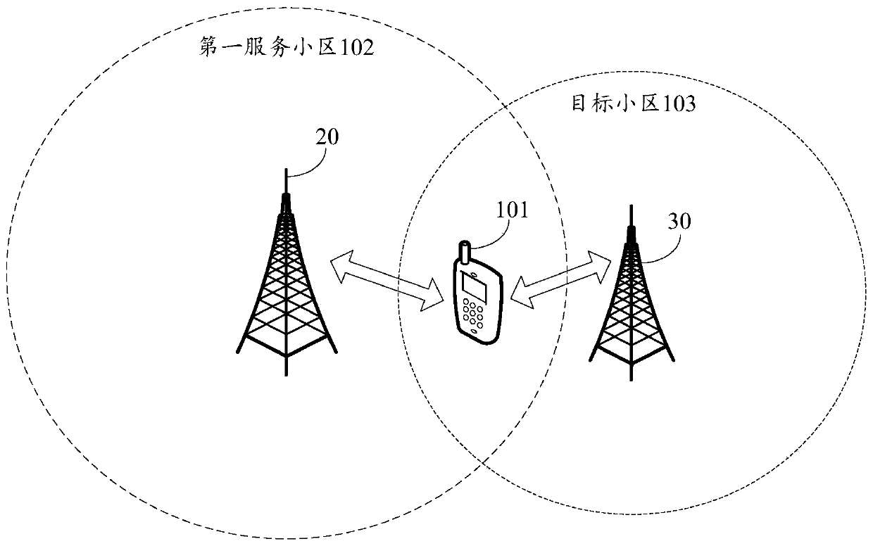 Pseudo base station identification method, device and terminal