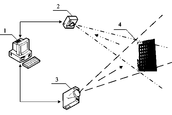 Method for solving camera homography matrix and projector homography matrix