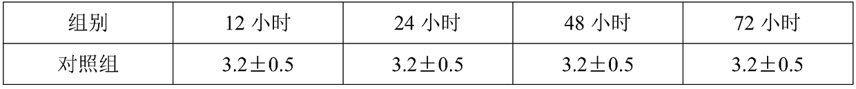 Citicoline injection pharmaceutical composition, as well as preparation method and application thereof