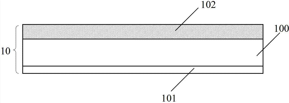Cover plate and manufacturing method thereof, solar glass, photovoltaic device