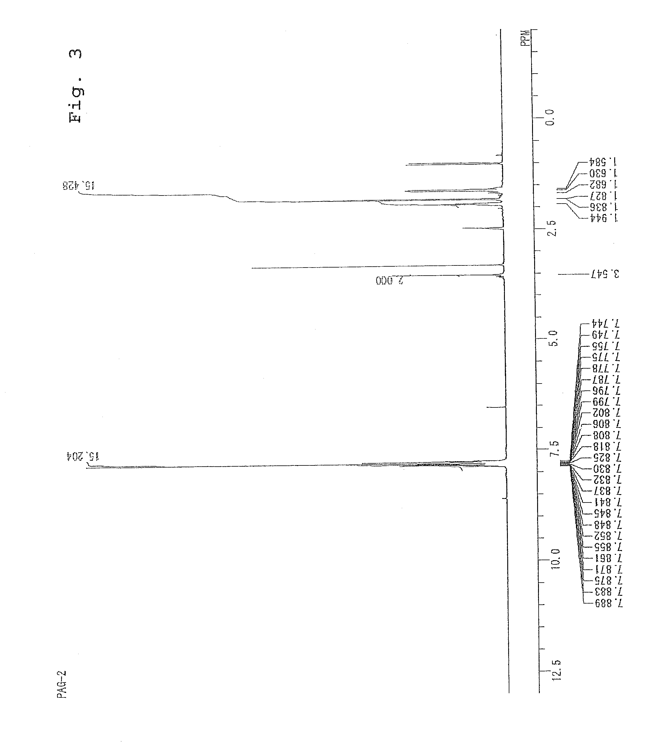 Novel sulfonate and its derivative, photosensitive acid generator, and resist composition and patterning process using the same