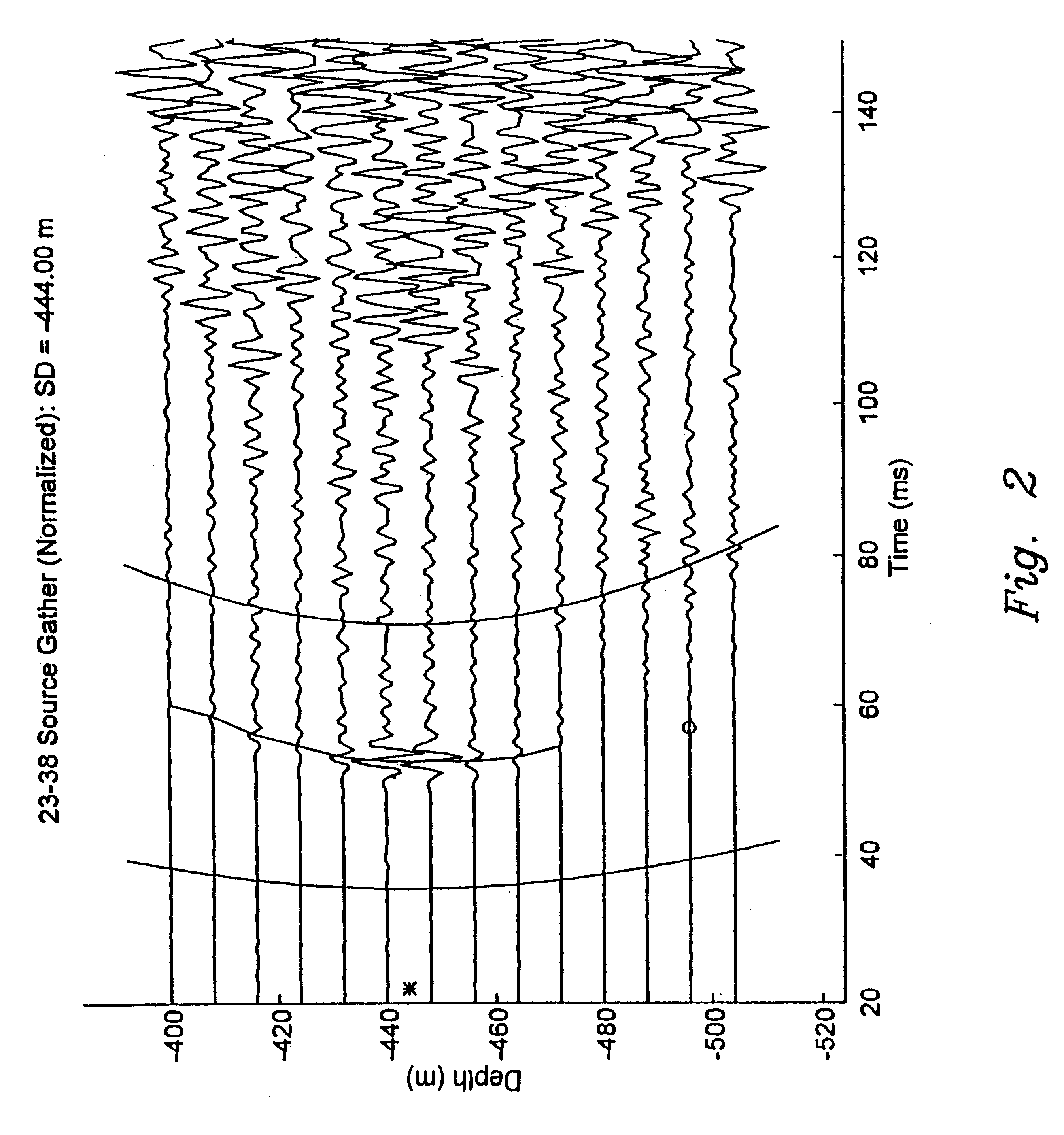 Method of imaging the permeability and fluid content structure within sediment