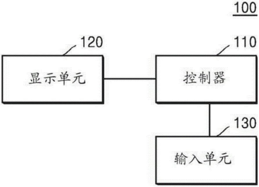 Apparatus and method of displaying windows