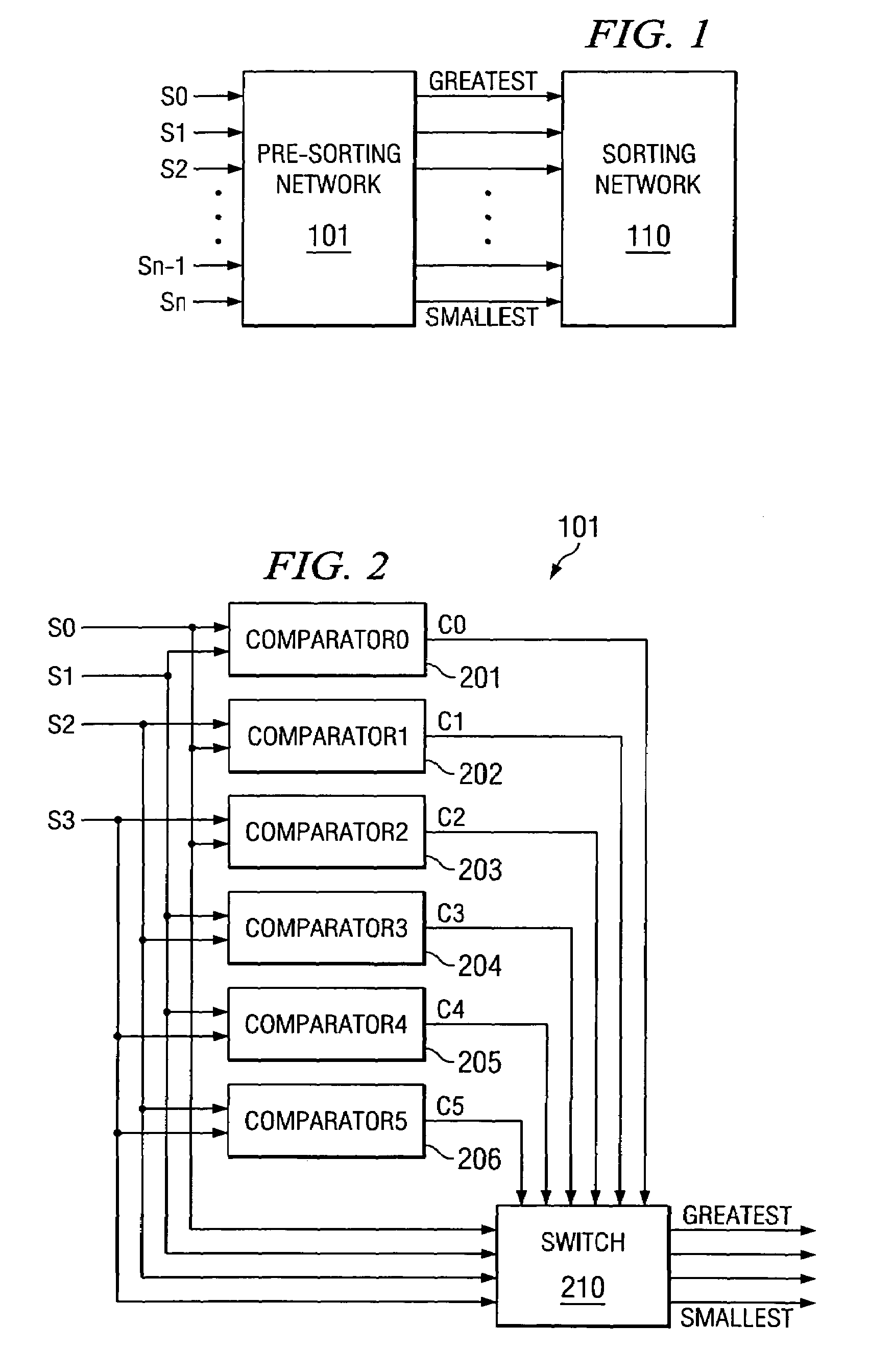 VLSI architecture and implementation for single cycle insertion of multiple records into a priority sorted list