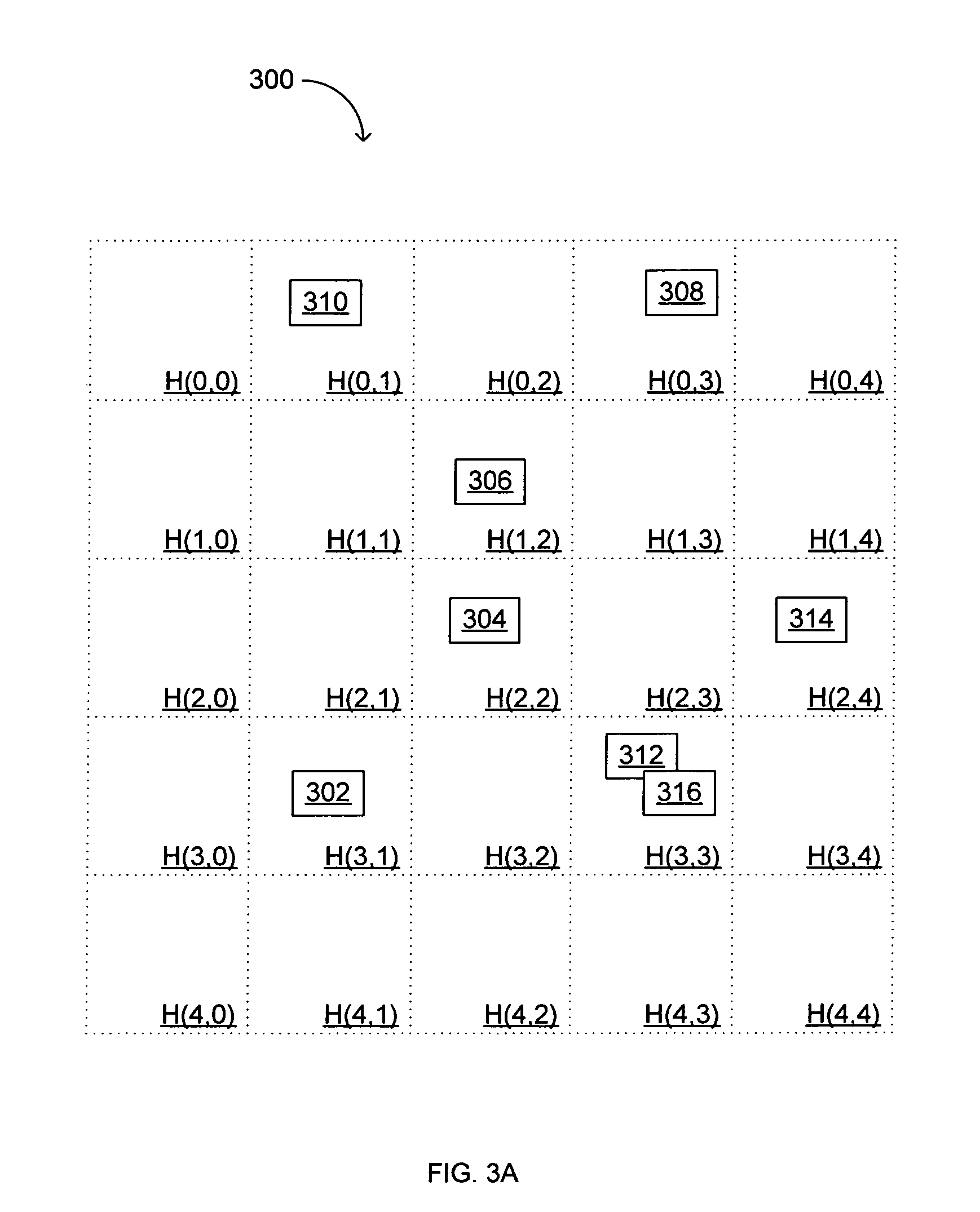 Method of placing and routing for power optimization and timing closure