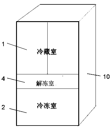 Refrigerator and defrosting control method