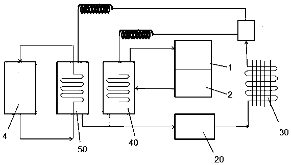 Refrigerator and defrosting control method