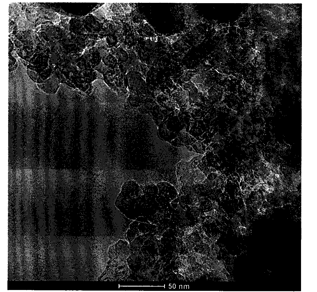 Preparation method of lithium ion battery cathode material nano lithium iron phosphate