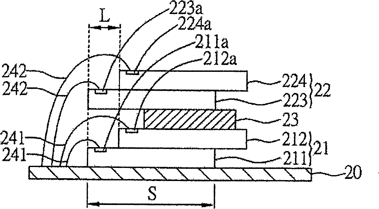 Stack architecture of multiple chips