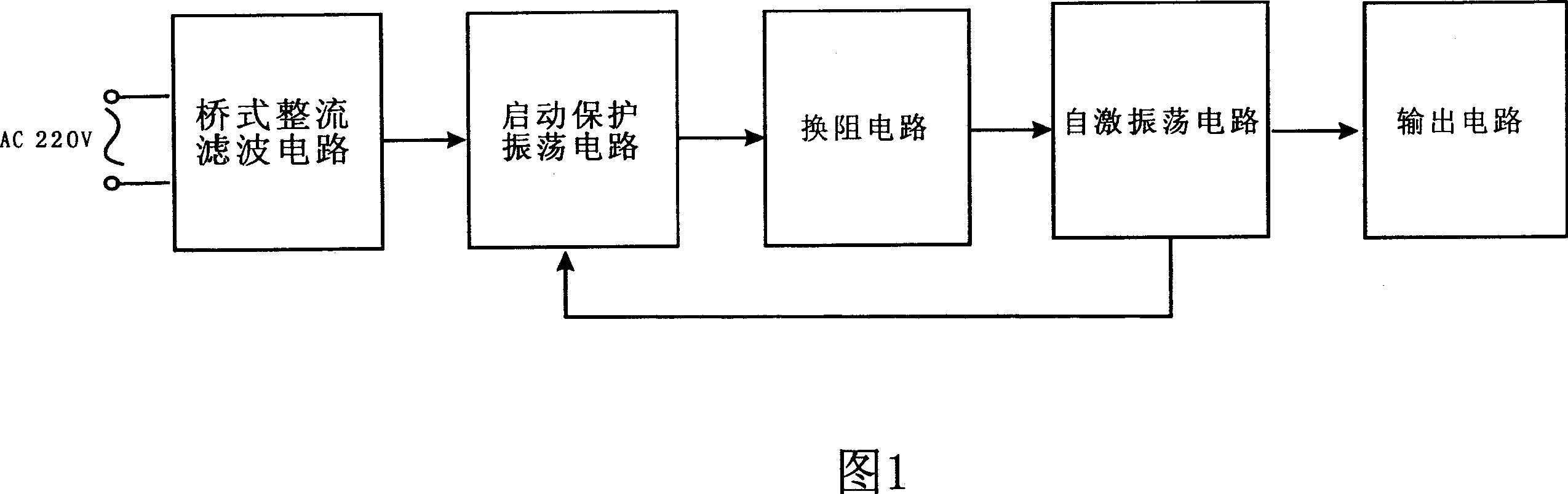 Power supply processing circuit