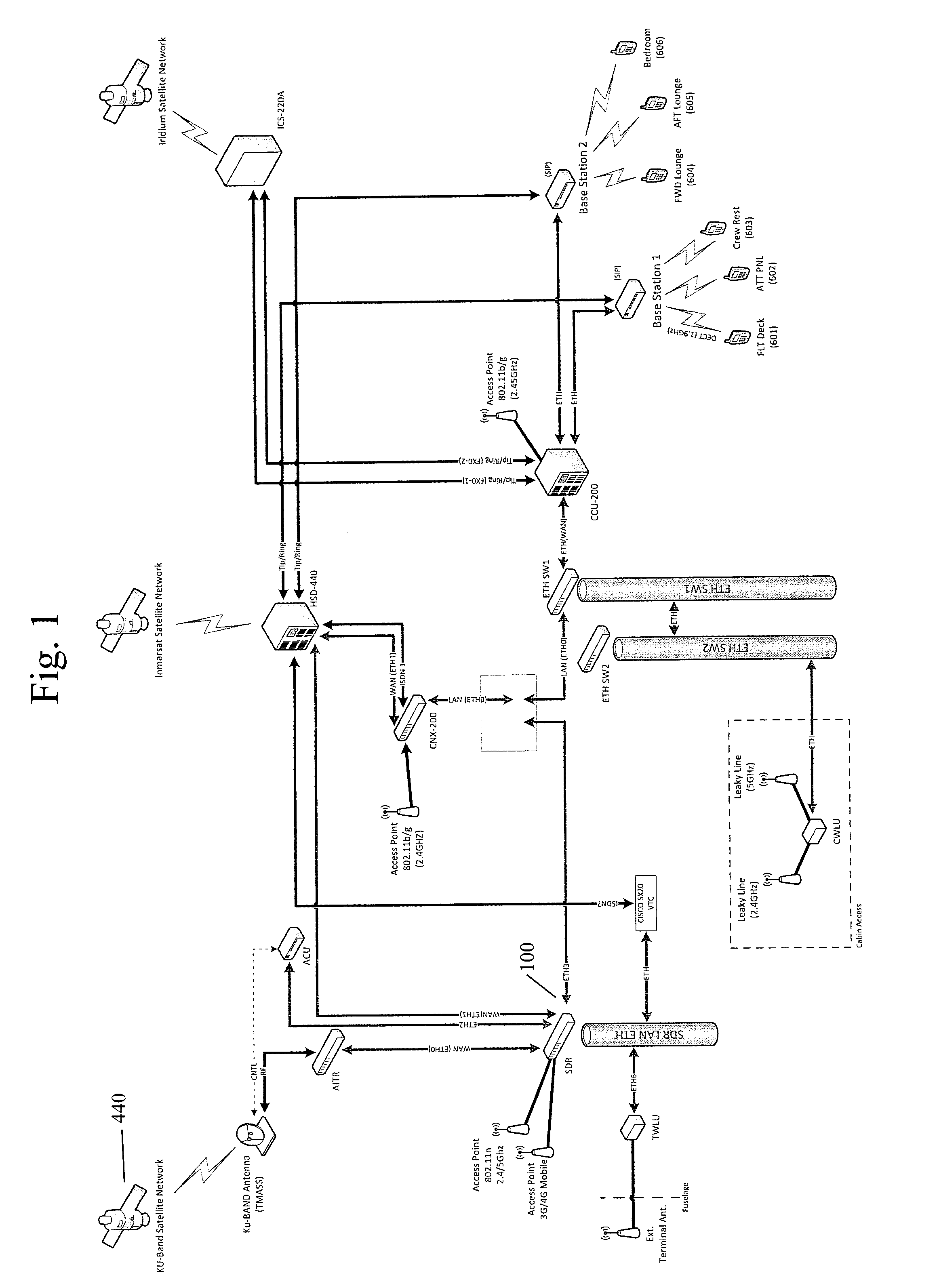Router for aircraft communications with simultaneous satellite connections