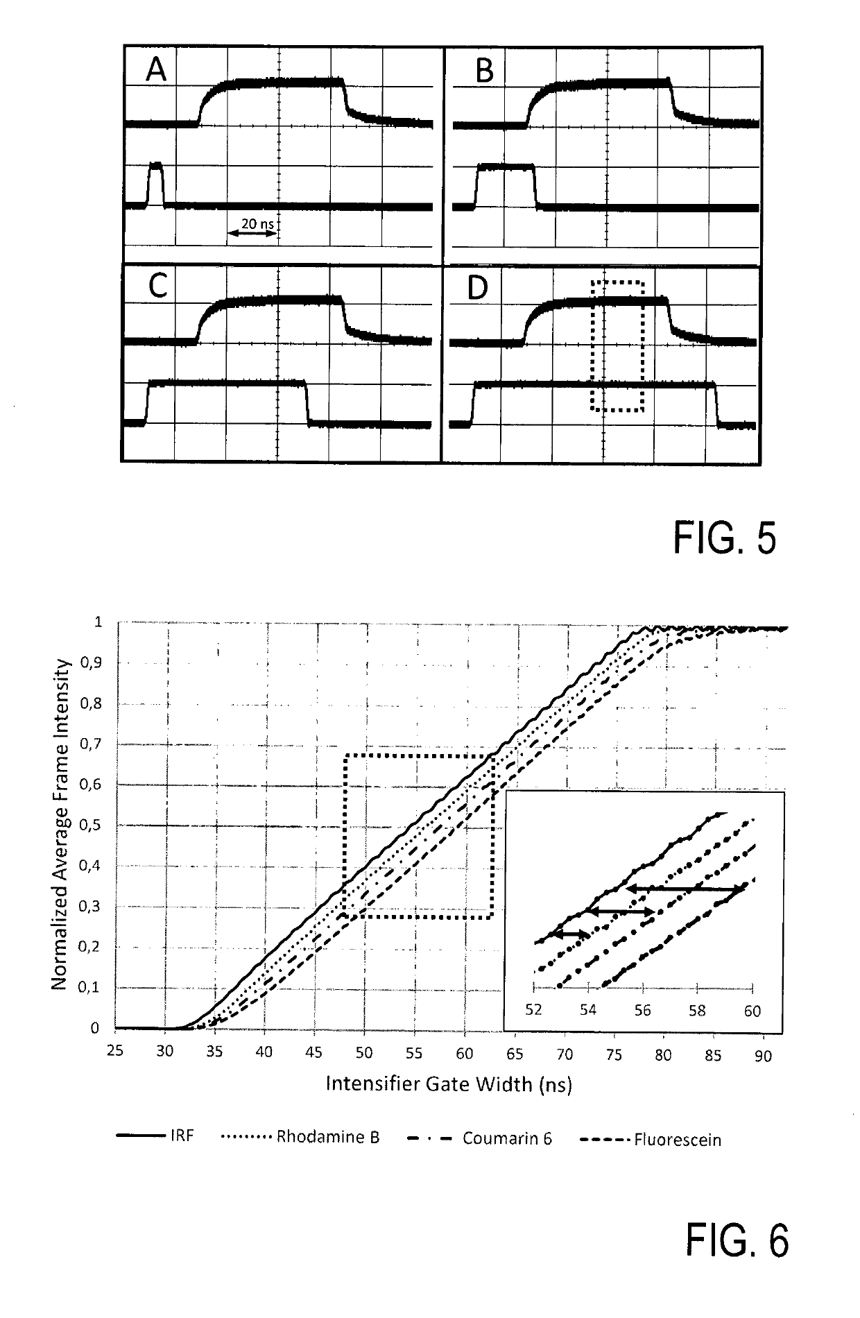 Emission lifetime measuring method and apparatus for measuring a mean lifetime of electronically excited states
