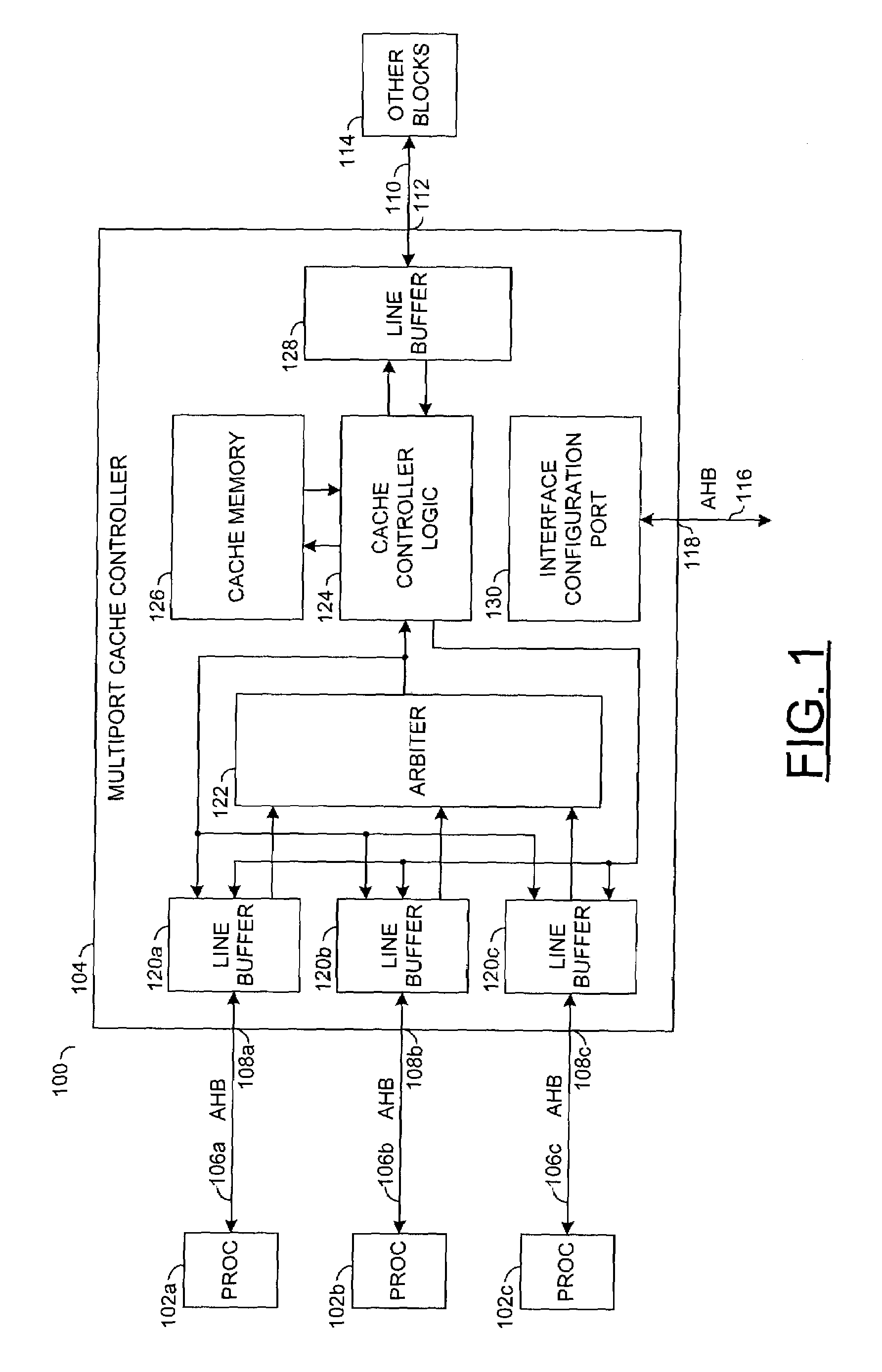 Method for use of ternary CAM to implement software programmable cache policies