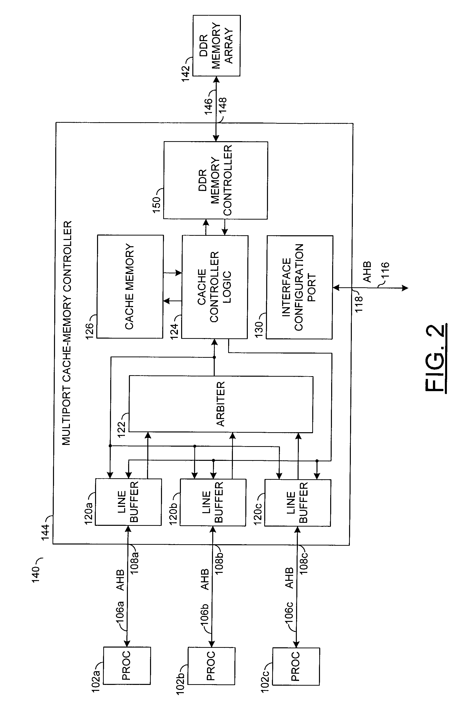 Method for use of ternary CAM to implement software programmable cache policies