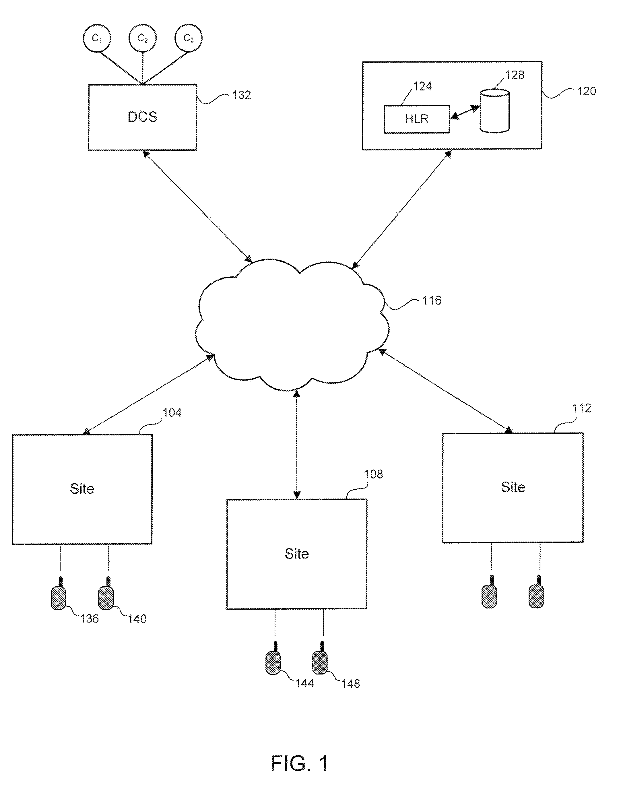 Method and system for encryption of messages in land mobile radio systems