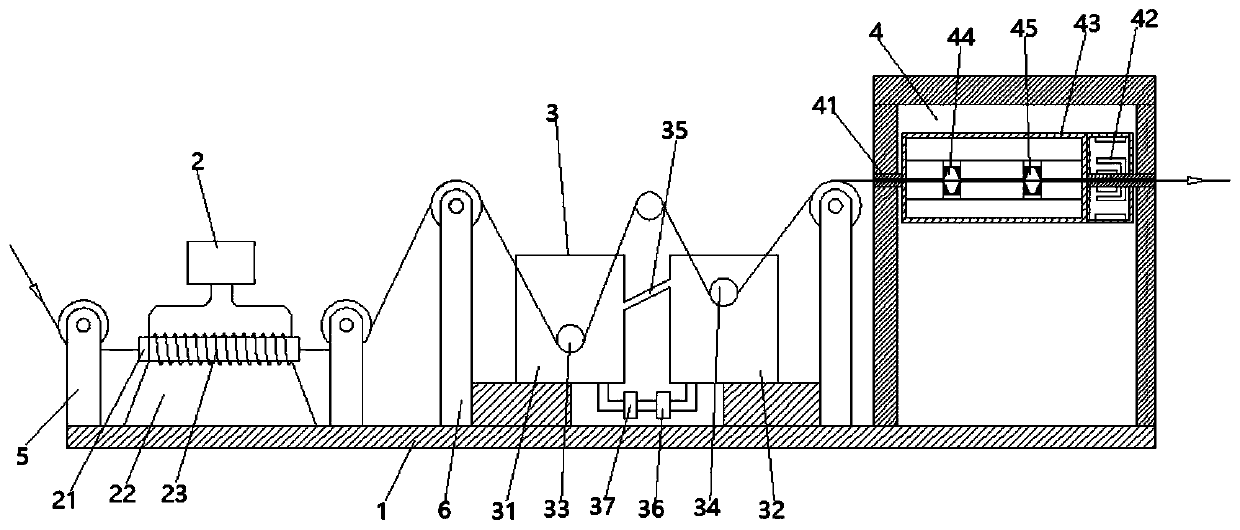 Annealing device for copper wire processing