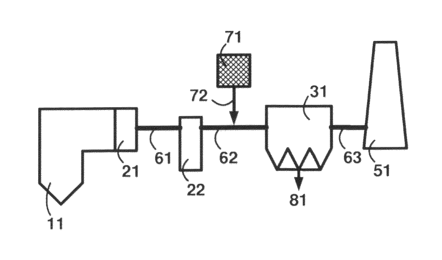 Compositions and methods to sequester flue gas mercury in concrete