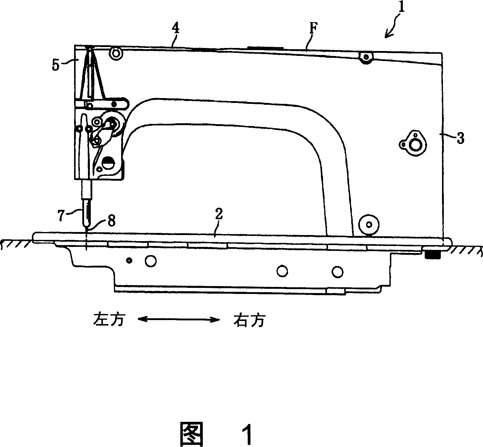 Bearing arrangement of sewing machine