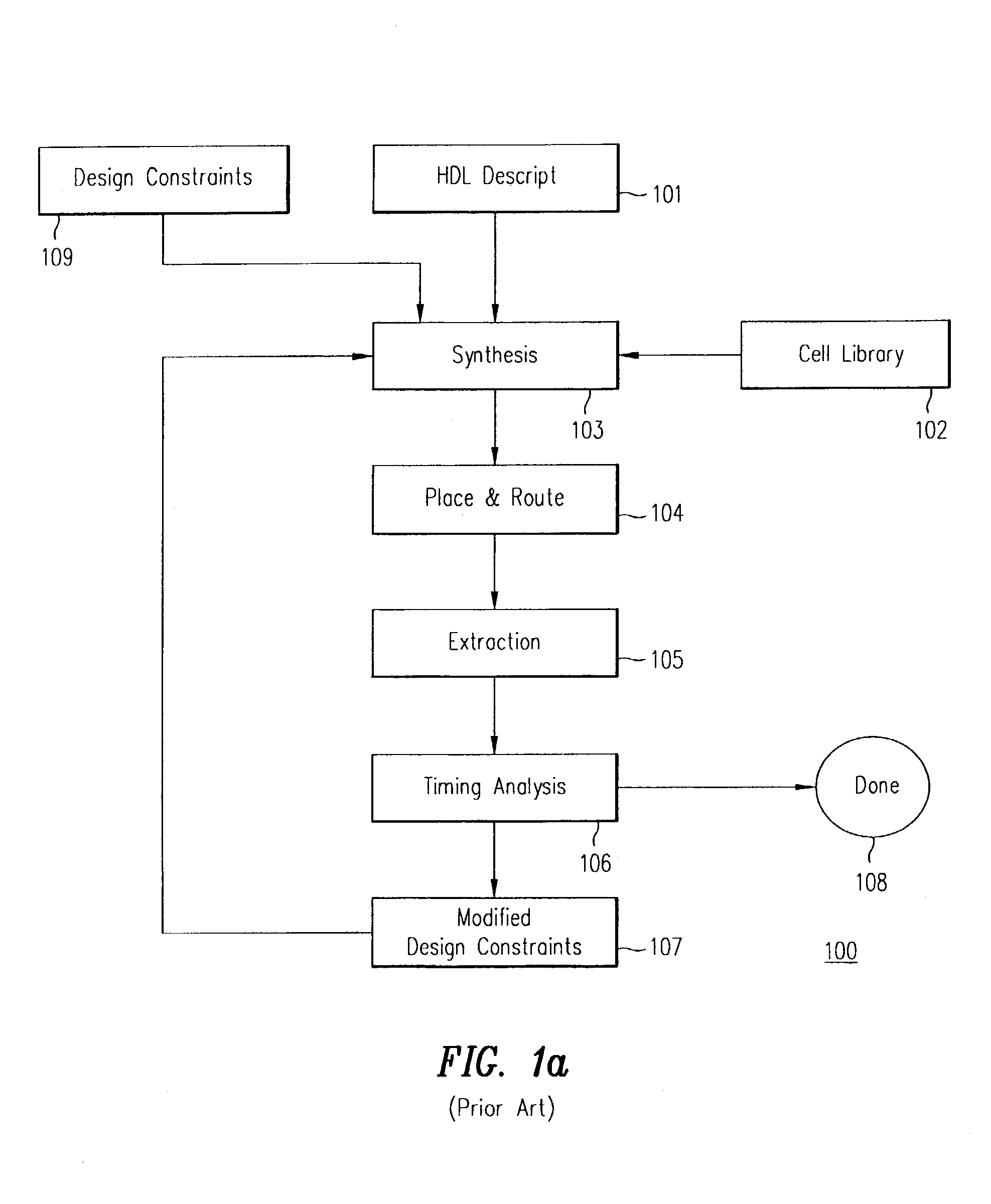 Method and apparatus for interconnect-driven optimization of integrated circuit design