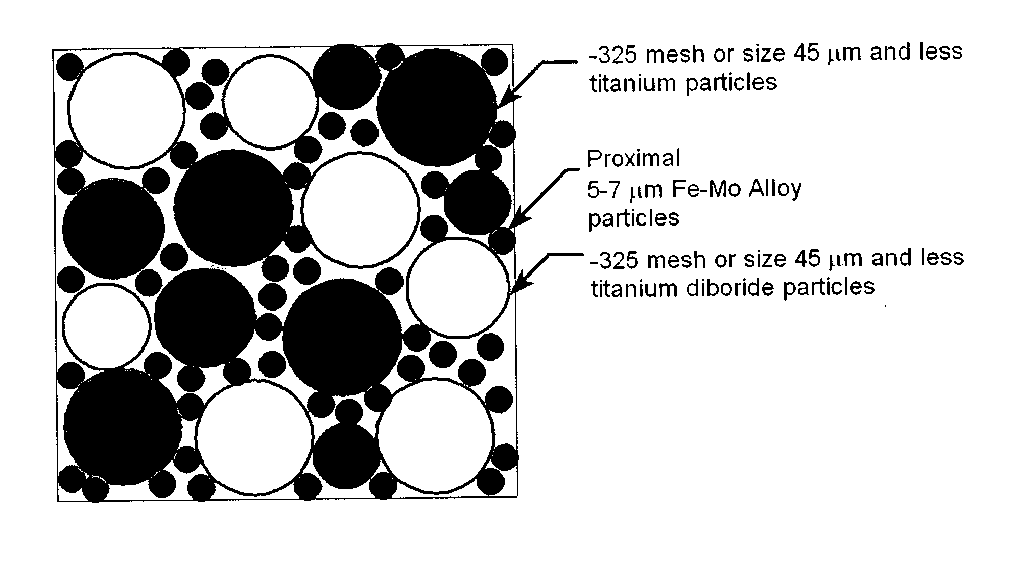 Nanostructured titanium monoboride monolithic material and associated methods