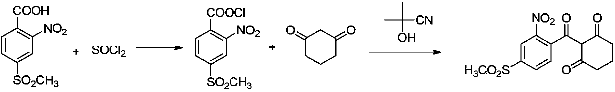 Refining method of 2-nitro-4-methanesulfonylbenzoic acid