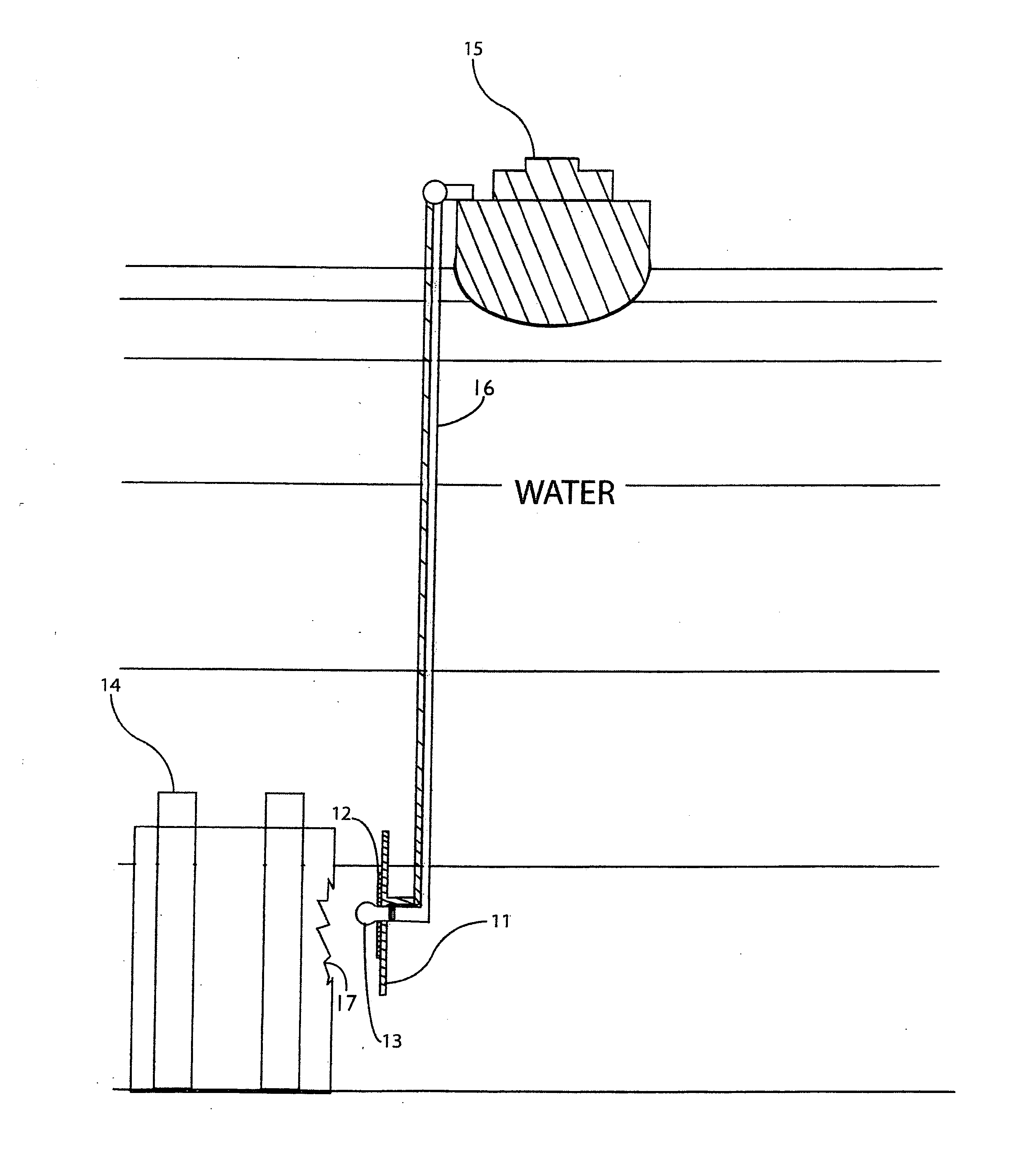 System and method to stop underwater oil well leaks