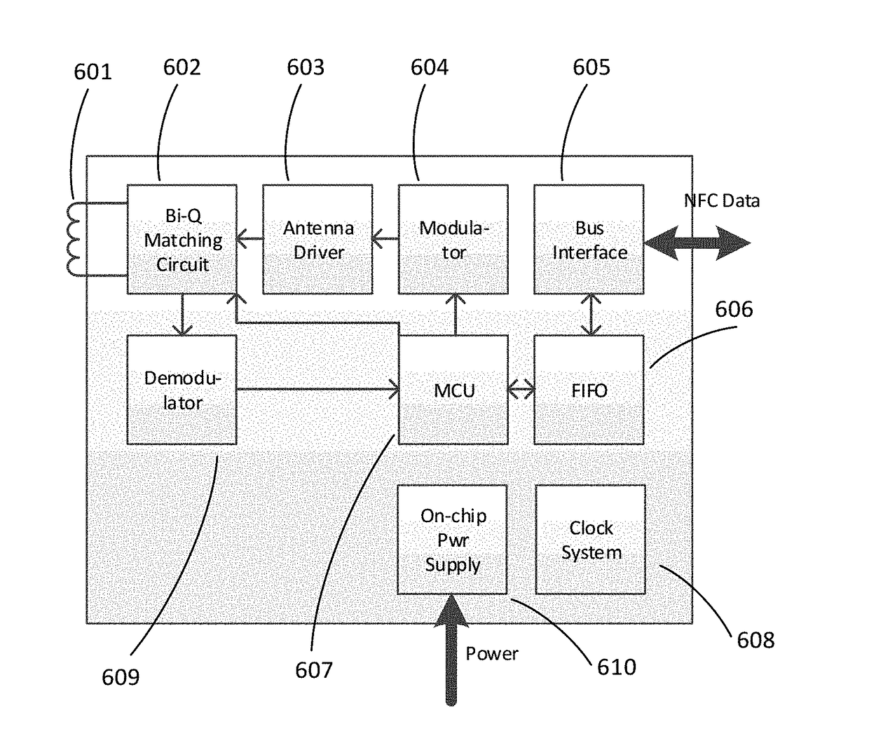 Near-field communication (NFC) system and method for high performance NFC and wireless power transfer with small antennas