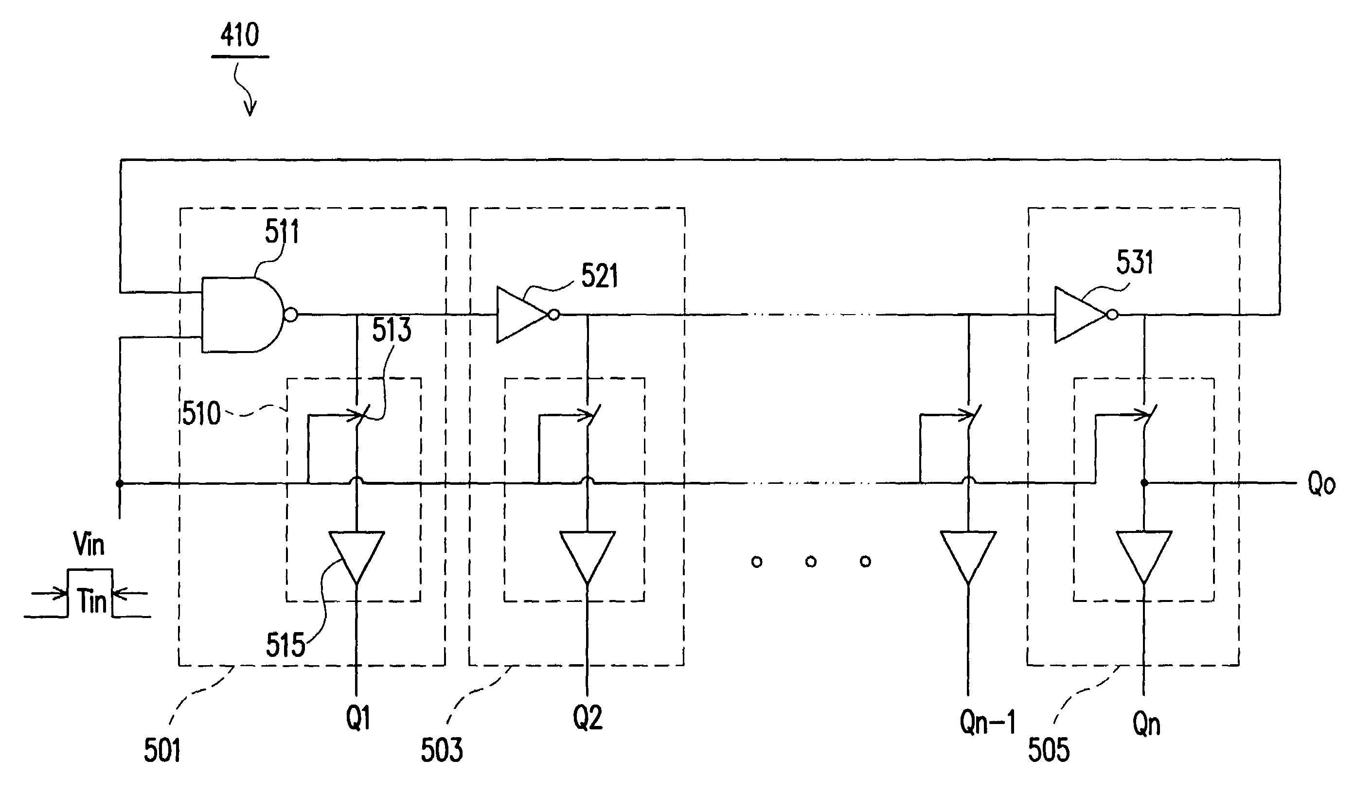 Circuitry and method for measuring time interval with ring oscillator