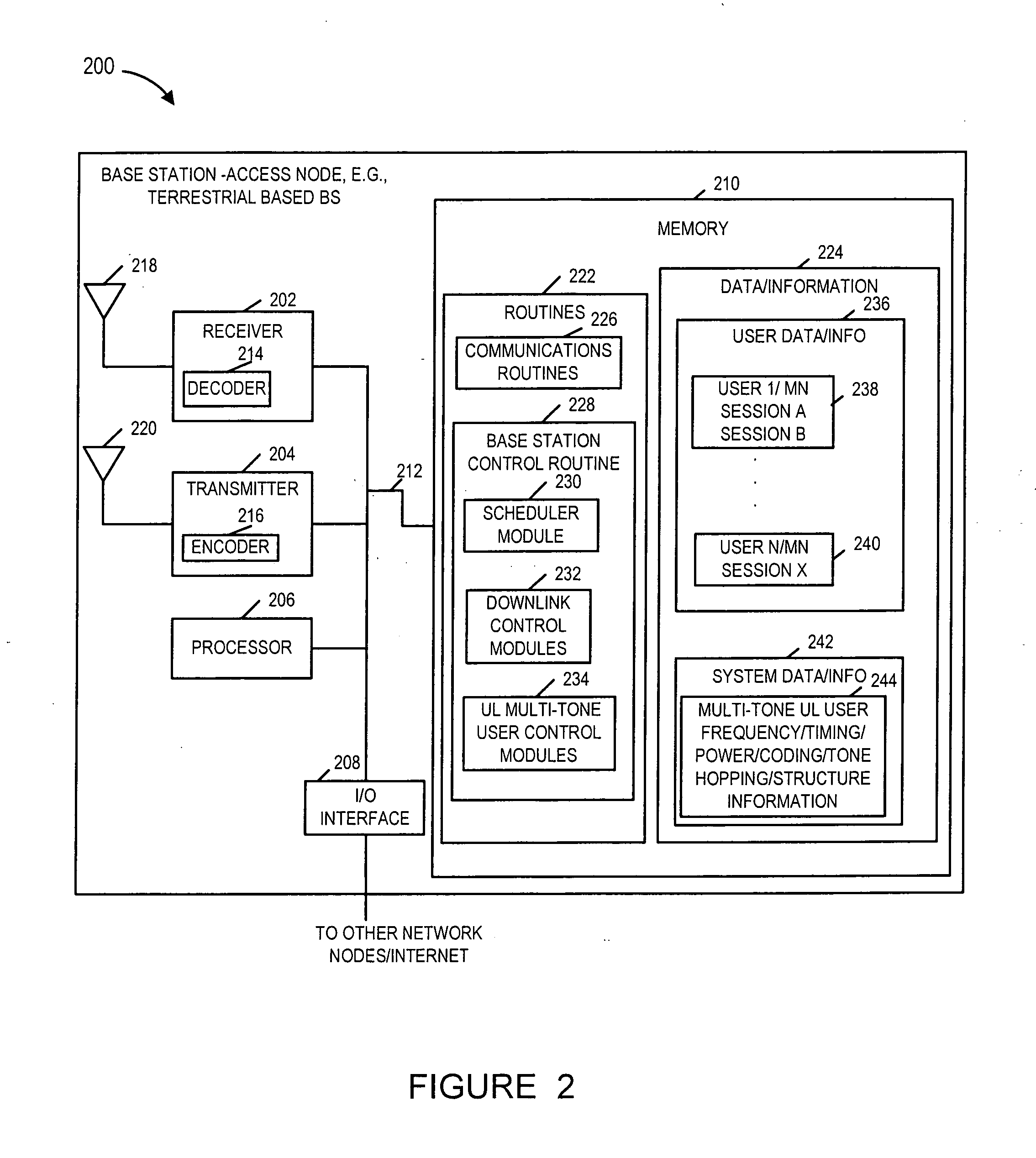 Methods and apparatus for performing timing synchronization with base stations