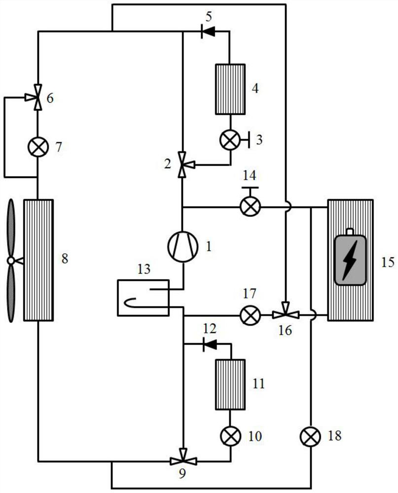 Electric automobile comprehensive heat management system