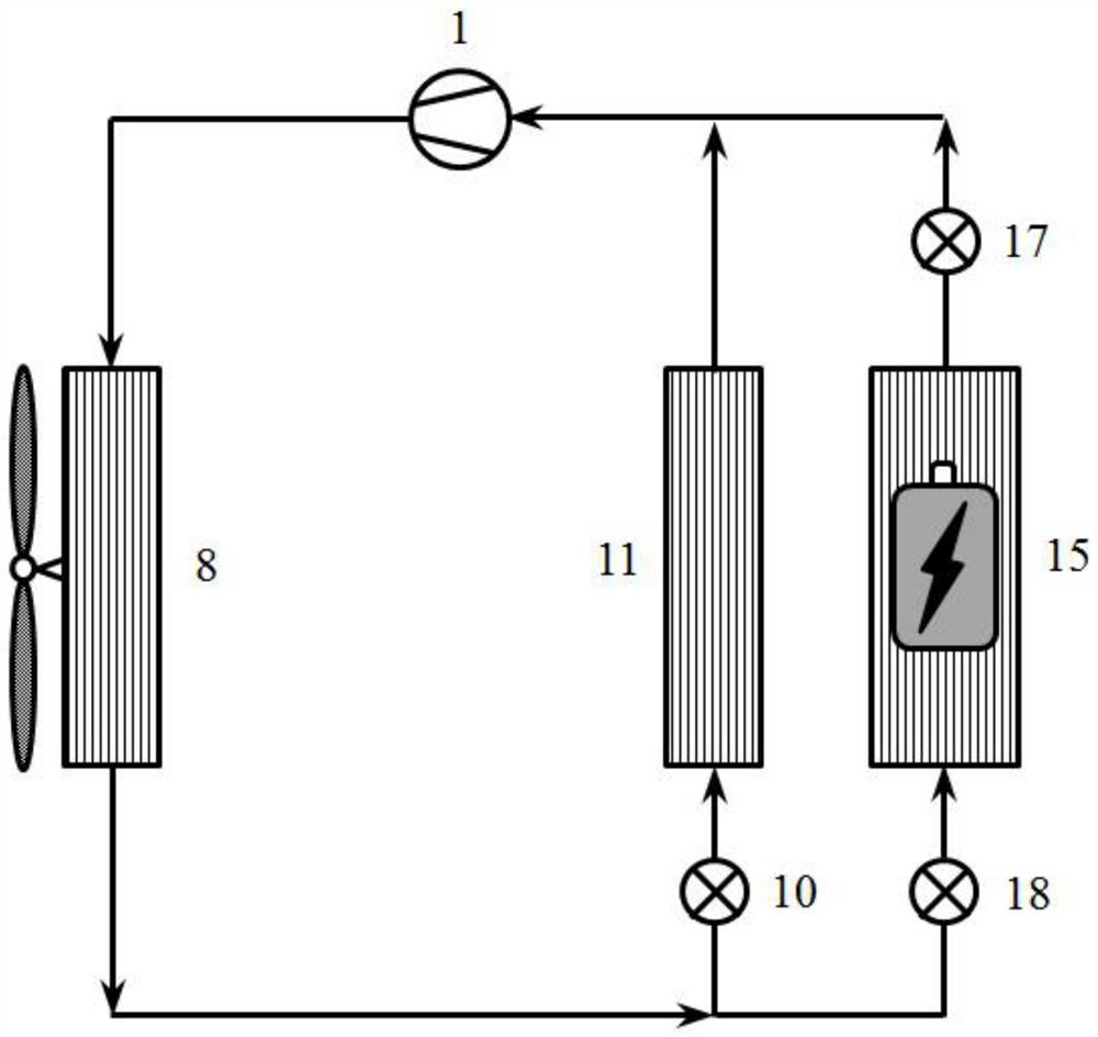 Electric automobile comprehensive heat management system