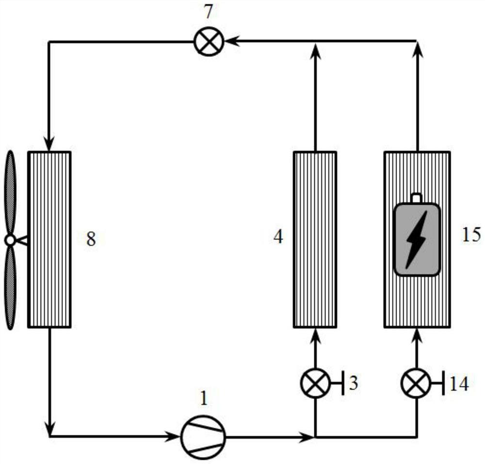 Electric automobile comprehensive heat management system