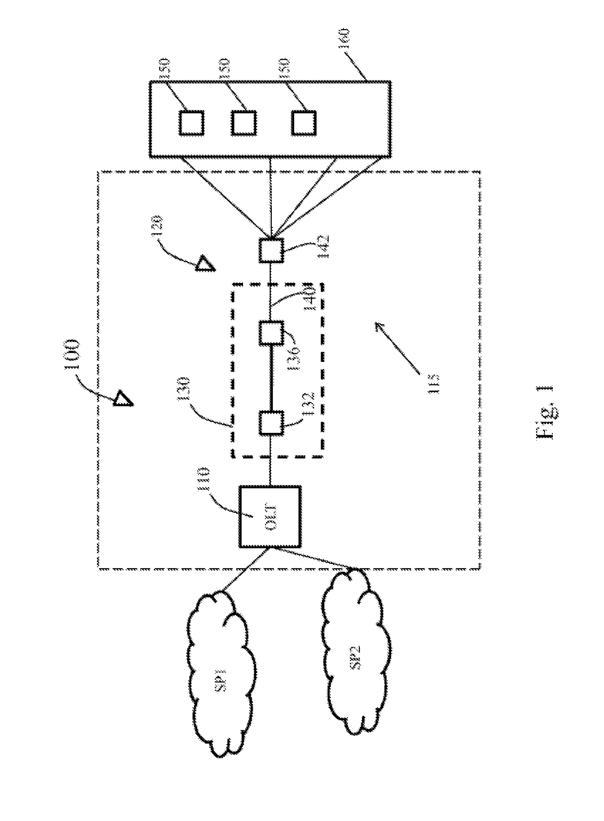 System and method for providing resilience in communication networks