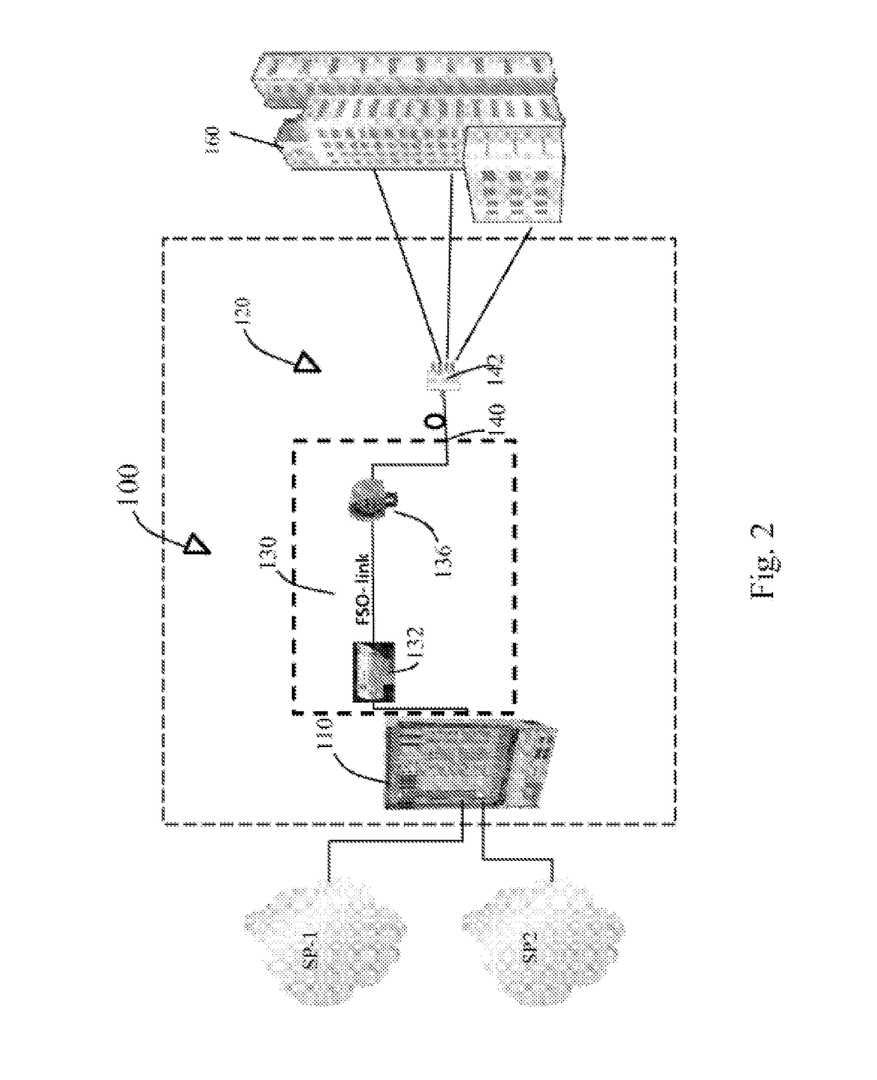 System and method for providing resilience in communication networks