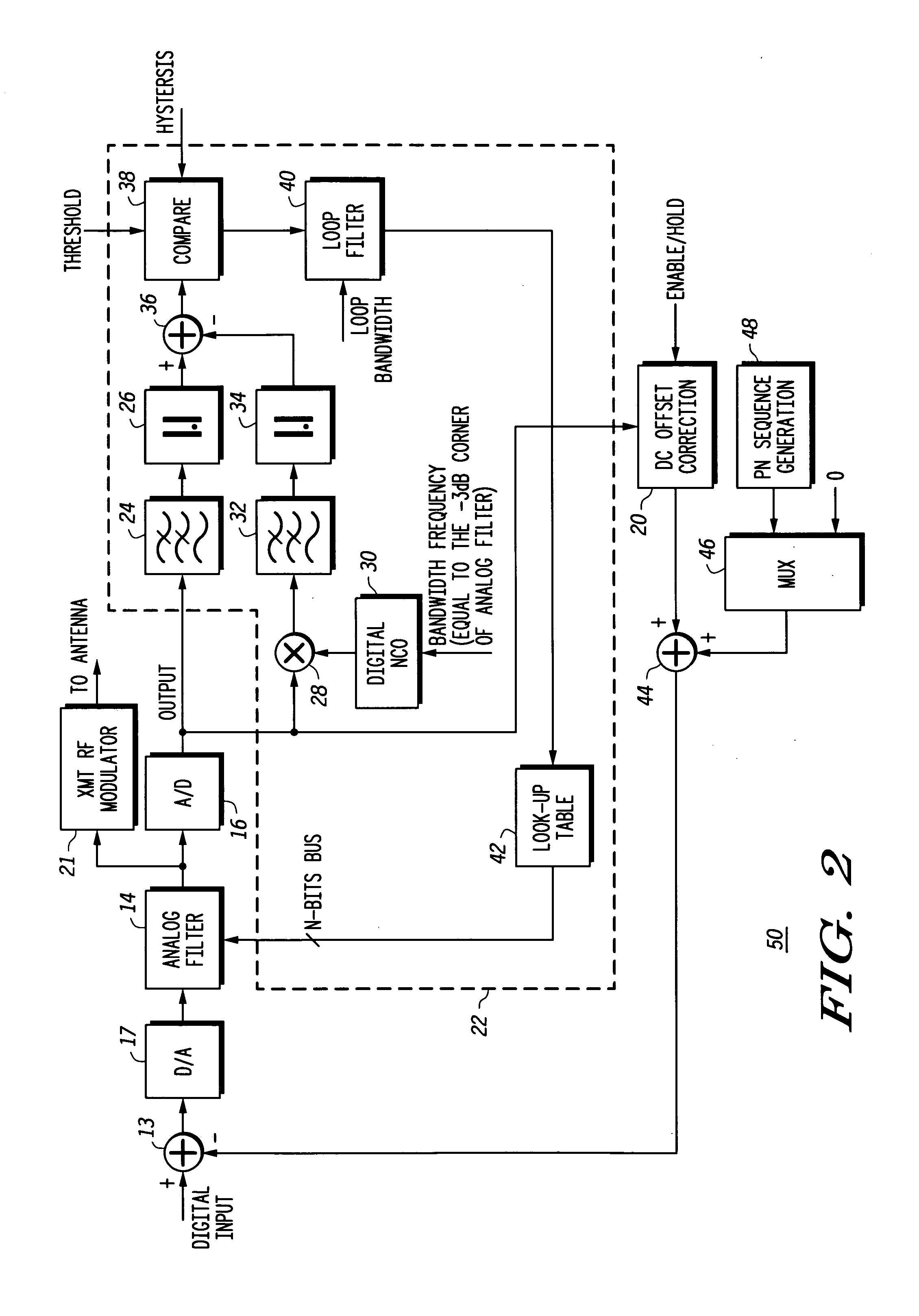Method and apparatus for controlling the bandwidth frequency of an analog filter